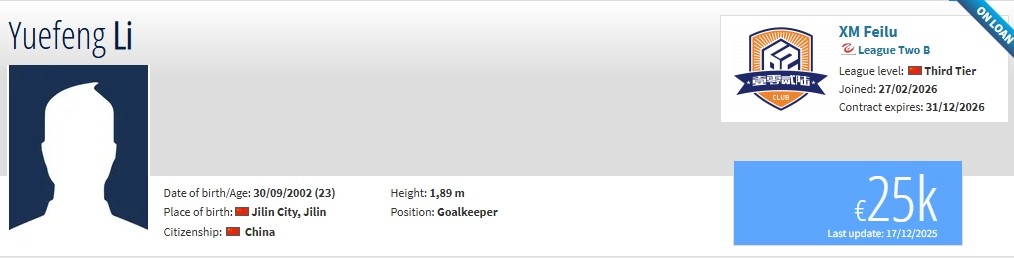 德转：津门虎门将李岳峰租至厦门，申花后卫和泉租至江西